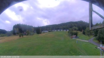 Ski areál Razula