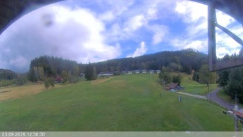 Ski areál Razula