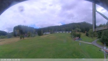 Ski areál Razula