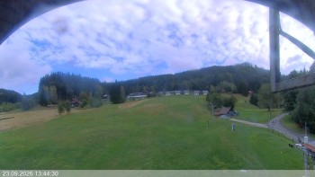 Ski areál Razula