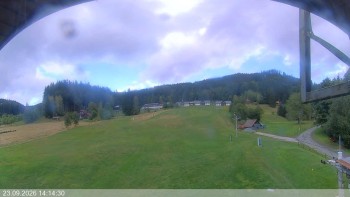 Ski areál Razula