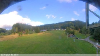 Ski areál Razula