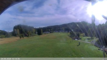 Ski areál Razula