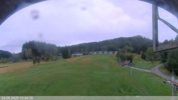 Ski areál Razula