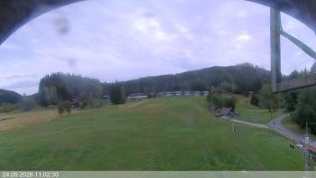 Ski areál Razula