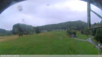 Ski areál Razula
