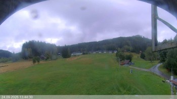 Ski areál Razula