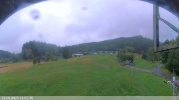 Ski areál Razula