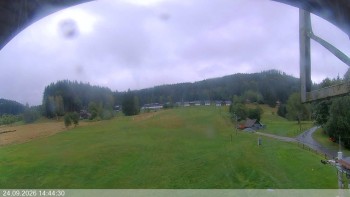 Ski areál Razula