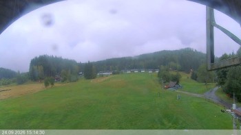 Ski areál Razula