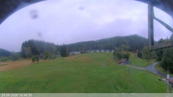 Ski areál Razula
