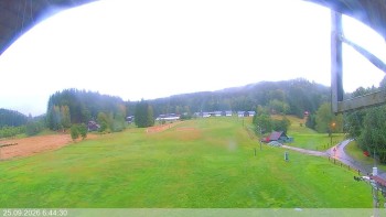 Ski areál Razula