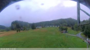 Ski areál Razula