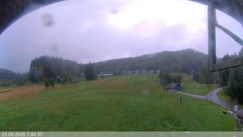 Ski areál Razula