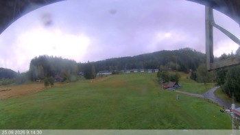 Ski areál Razula
