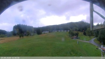 Ski areál Razula