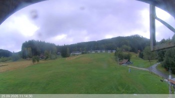Ski areál Razula