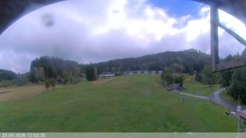 Ski areál Razula