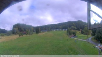 Ski areál Razula