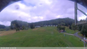 Ski areál Razula