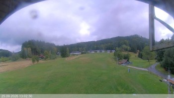 Ski areál Razula