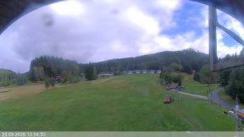 Ski areál Razula