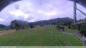 Ski areál Razula