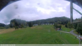 Ski areál Razula