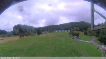 Ski areál Razula