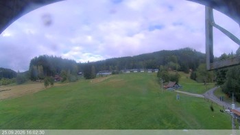 Ski areál Razula