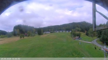 Ski areál Razula