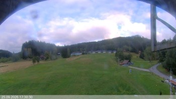Ski areál Razula