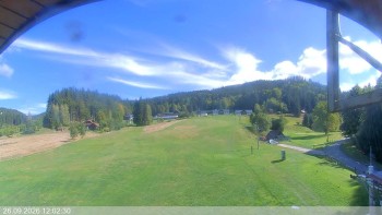 Ski areál Razula