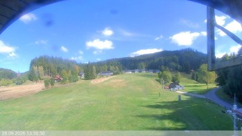 Ski areál Razula