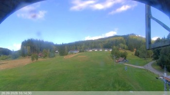 Ski areál Razula