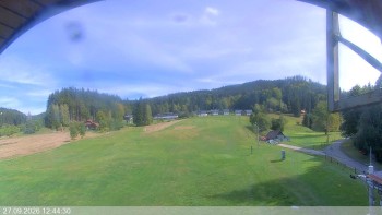 Ski areál Razula