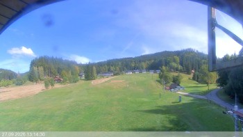 Ski areál Razula
