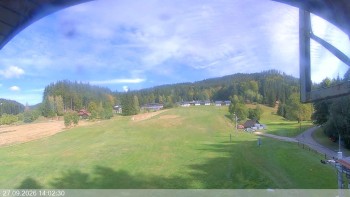 Ski areál Razula