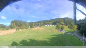 Ski areál Razula
