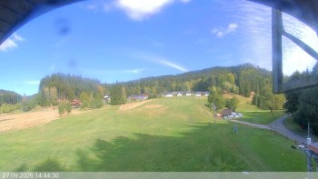 Ski areál Razula