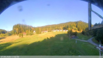 Ski areál Razula