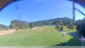 Ski areál Razula