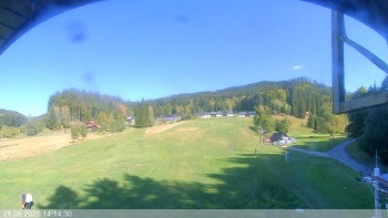 Ski areál Razula