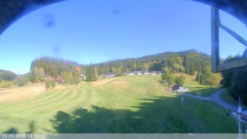 Ski areál Razula