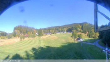 Ski areál Razula