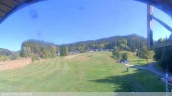 Ski areál Razula