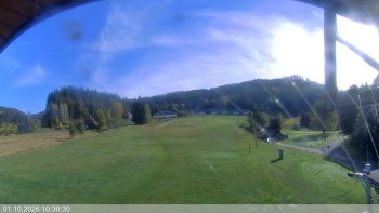 Ski areál Razula