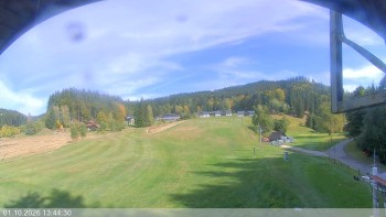 Ski areál Razula