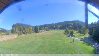 Ski areál Razula