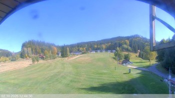 Ski areál Razula